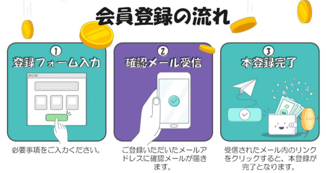 I Say アイセイ の安全性や評判 口コミを調査 登録から退会までをまとめてみた しまうまブログ