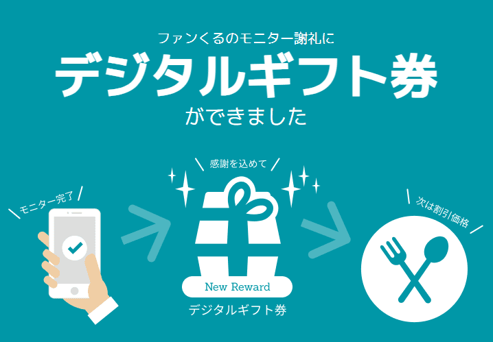 謝礼に「デジタルギフト券」が登場　ファンくる