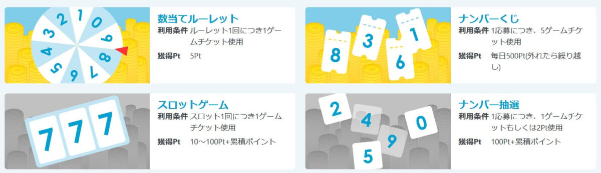 毎日遊べるミニゲーム