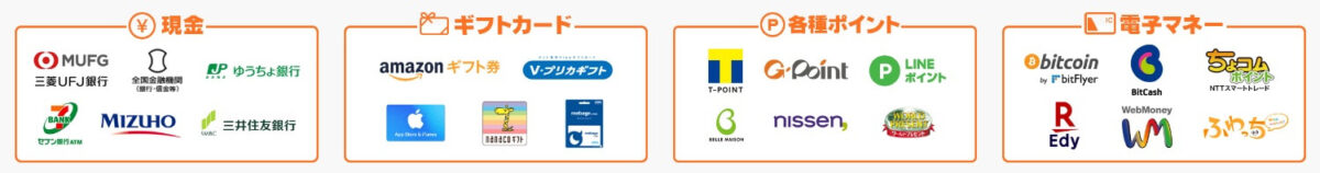 ポイントについて