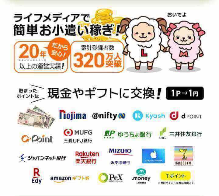 【まあまあ稼げる】「おすすめ度4」のポイントサイト13選!