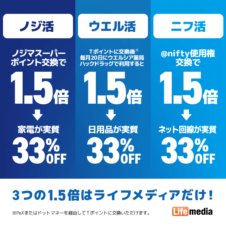 【おすすめ】お得な交換先は3つ! ライフメディア