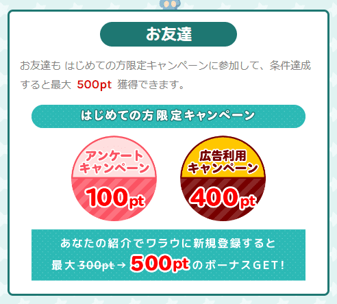 【パソコン版】はじめての方限定キャンペーンで500円