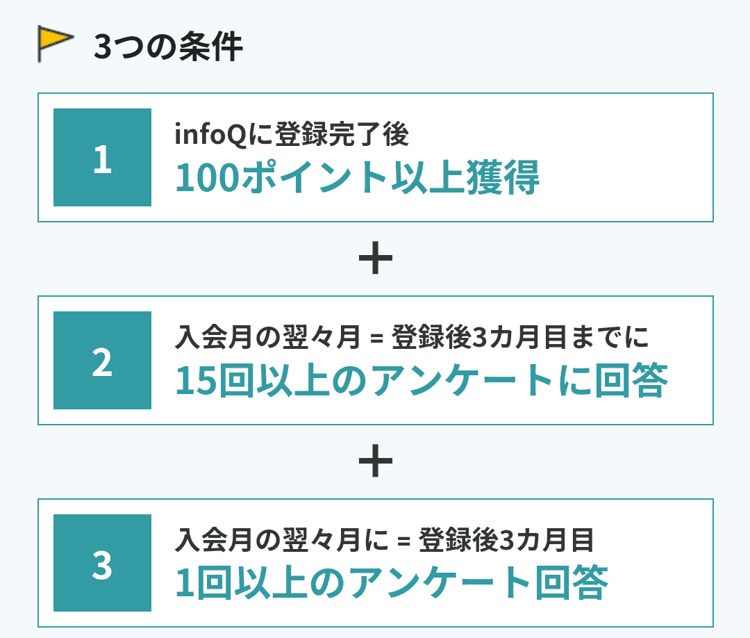 infoQの評判や口コミは？安全性といくら稼げるのかをまとめてみた！｜しまうまブログ【ポイ活辞典】