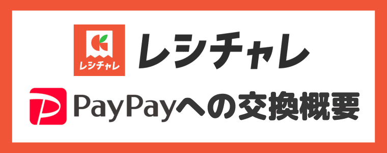レシチャレからPayPayへの交換まとめ