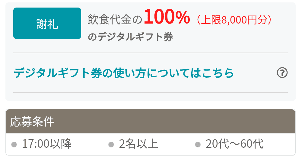 謝礼に「デジタルギフト券」が登場　ファンくる